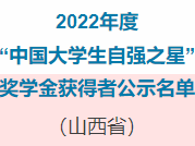 点赞！全国名单公示！山西高校48名学子入围