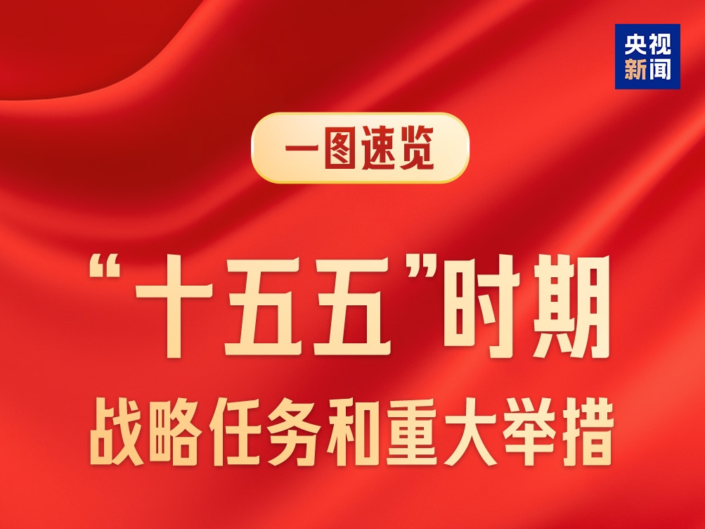 一图速览“十五五”时期战略任务和重大举措