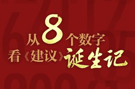 创意海报｜从8个数字看《建议》诞生记