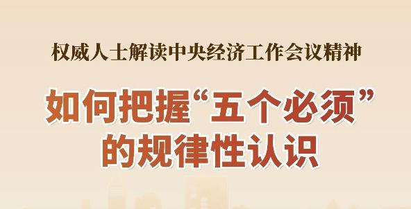 【图解】权威解读：如何把握“五个必须”的规律性认识