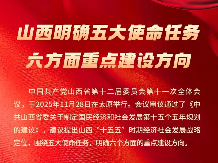 奋进“十五五” | 山西明确五大使命任务、六方面重点建设方向