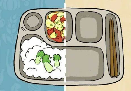 【共树节约风尚——全链条制止餐饮浪费进行时】阳泉多级联动共树餐饮节约新风尚