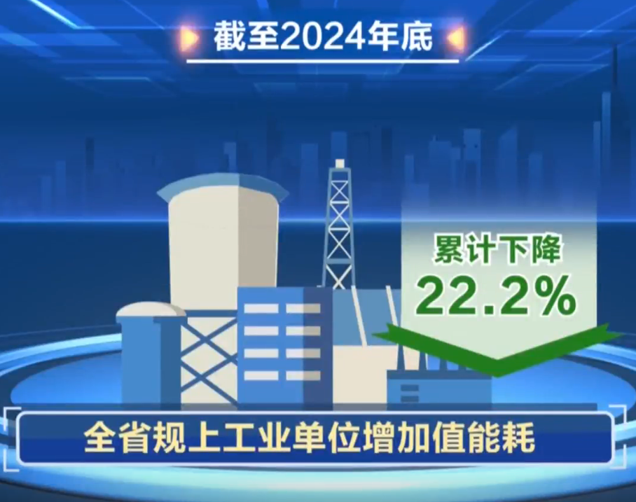 【新思想引领新征程·“十五五”开好局起好步】创新驱动传统产业焕新升级