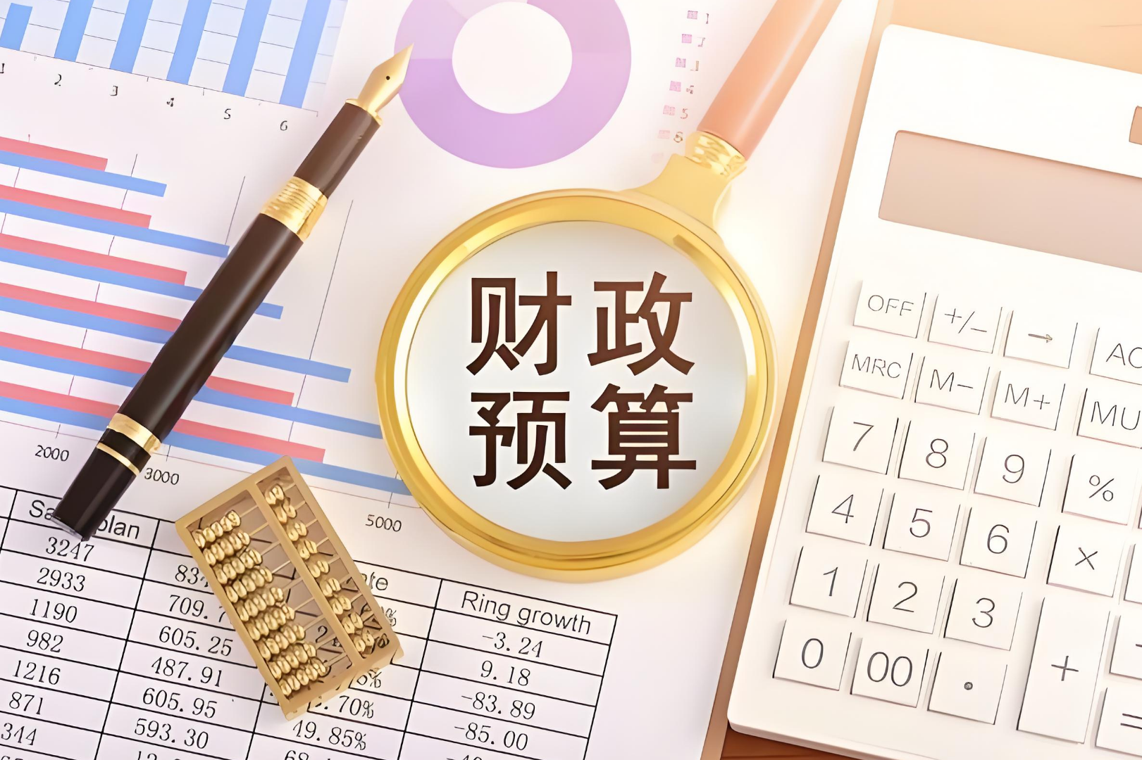 山西财政5670万资金下达全省27县区