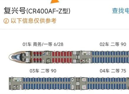转发收藏！一文读懂购票界面上的“硬核标识”