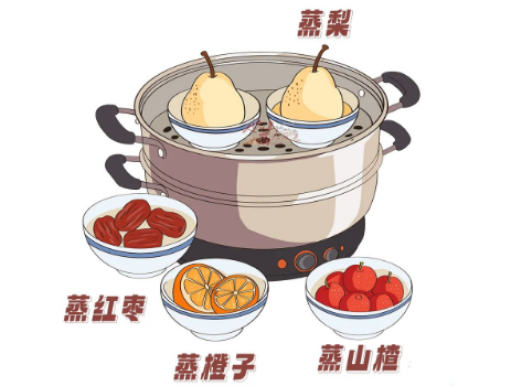 谁懂啊！在山西，万物皆可蒸煮！！