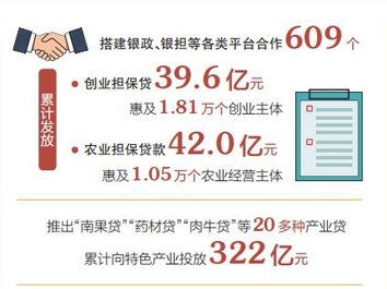 【十五五开好局起好步·央地同心谋发展】深度融入山西 服务实体经济