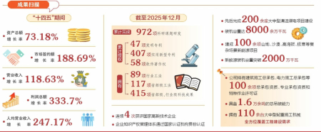 点击放大