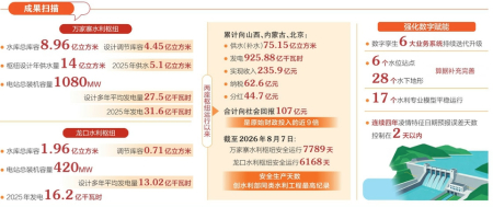 点击放大