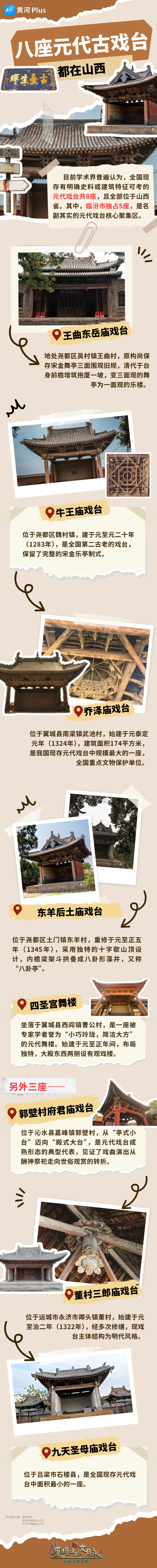【何以中国·屋檐上的文脉】八座元代古戏台，都在山西