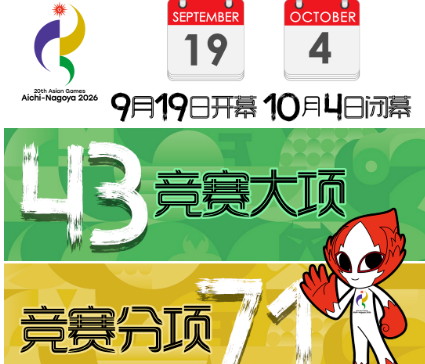 中国队能否延续“开门红”？附最全观赛指南