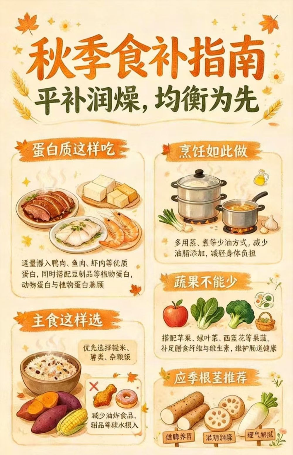 （海报由AI生成）
